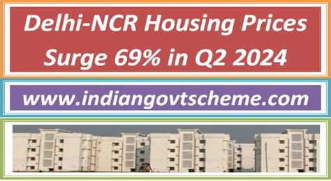 what are the cities in ncr|Housing prices in this Delhi.